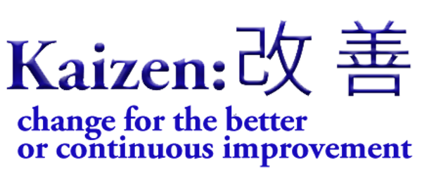 Understanding the Kaizen Rapid Improvement Process main image